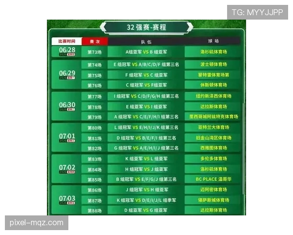 2026世界杯扩军到48队后小组第三如何晋级淘汰赛规则详解