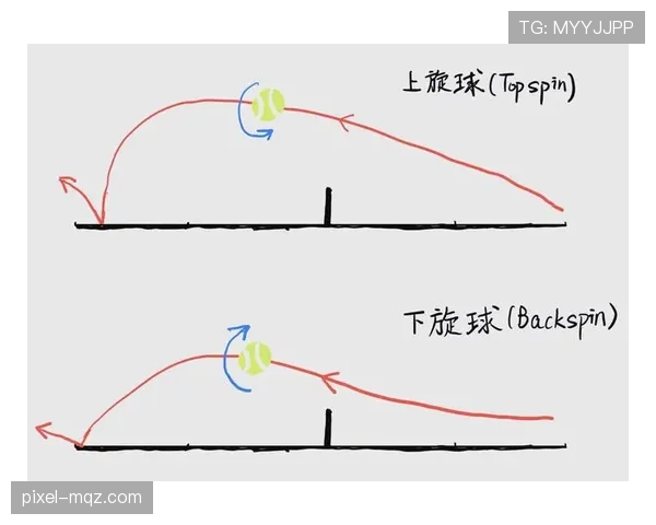 球是否出界的判定规则详解：边线触球标准全解析