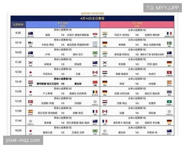 2026世界杯规则下积分如何比较